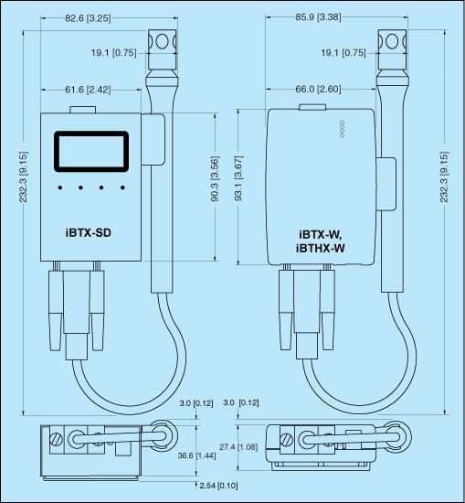 OMEGA® iBTHX transmitter