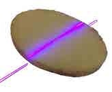 Thickness measurement of potato slices