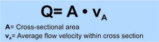 standard continuity equation