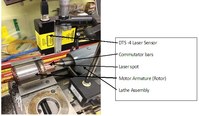Microtrak™