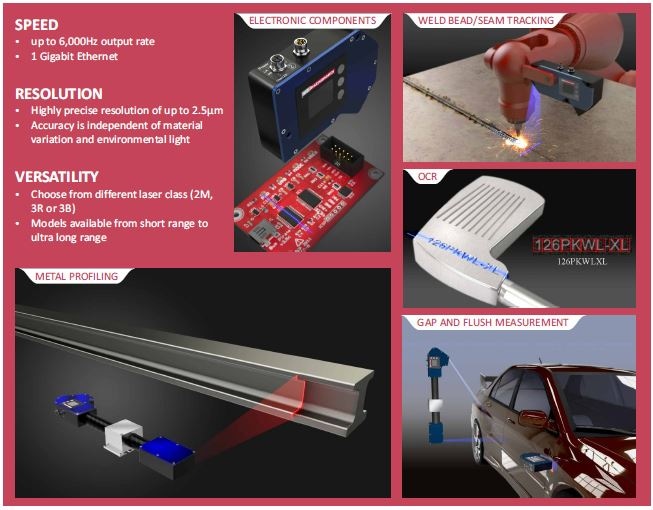 ProTrak 2D/3D HD Series