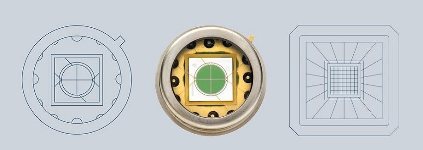 Quadrant PIN Photodiodes