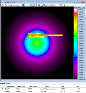 Application-Specific Near-Infrared Software Module