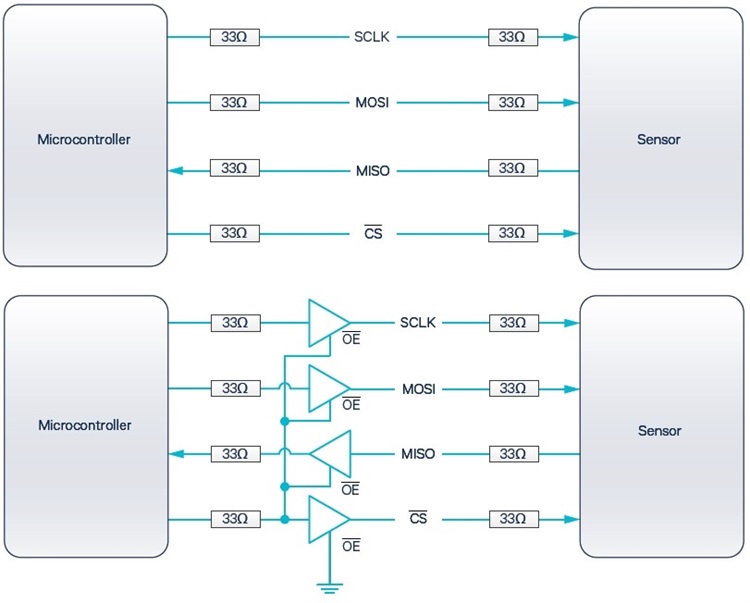 Using Pressure Sensors for SPI Protocol