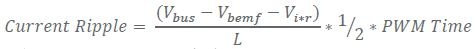 PWM Rate and Current Ripple