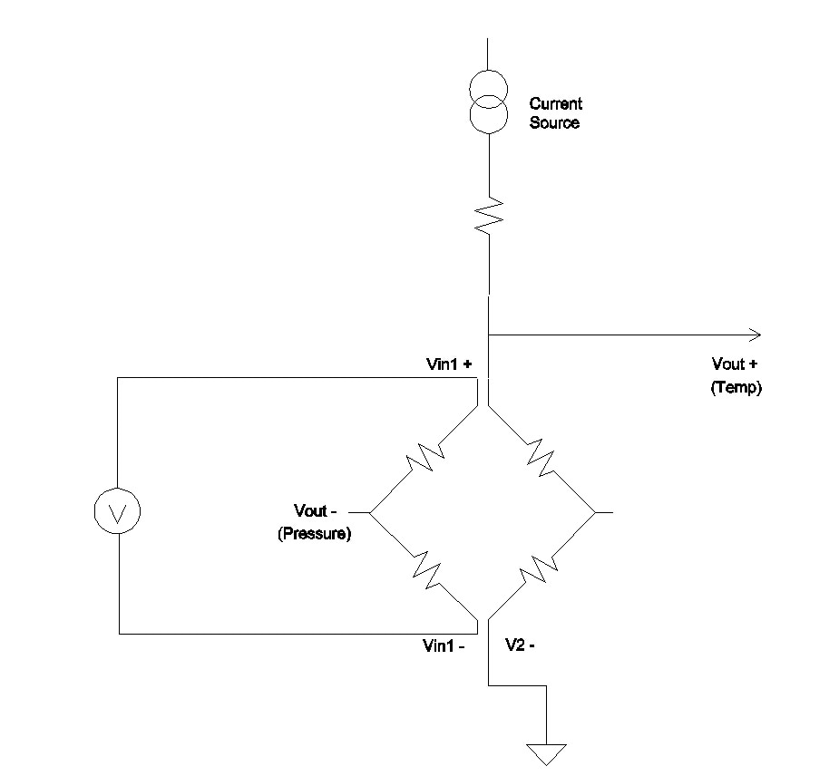 Full open bridge with two functions.
