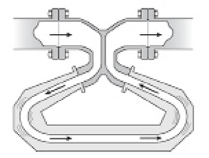 Coriolis flowmeter