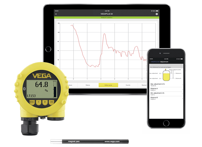 Wireless Transmitter Adjustment Using Bluetooth