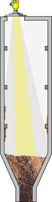 A radar beam with 26 GHz also reflects from fixtures, struts and buildup. A radar beam with 80 GHz reflects only from the measured medium.