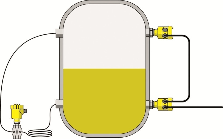 Mechanical (left) and electronic differential pressure measurement (right).