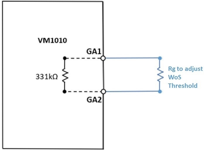 Fixed adjusted WoS threshold, implemented with external resistor (Rg) between GA1 and GA2 pins.