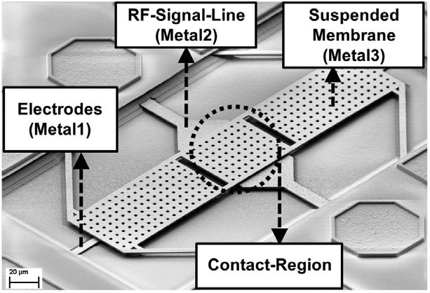 Scanning electron microscopy picture of RF-MEMS switch.