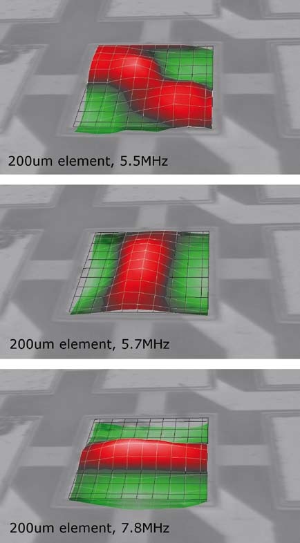 Vibration of a 200 µm pMUT element at a) 5.5 MHz, b) 5.7 MHz, c) 7.8 MHz showing different deflection (mode) shapes. The fundamental mode at frequencies <2 MHz not shown. Single element in a 5x5 2-D pMUT array.