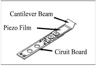 Switch for a pinball machine