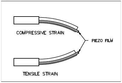Beam switch