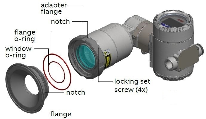 Exploded view of inner components