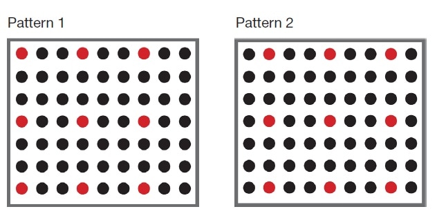 Example of the Spaced Pixel Test Pattern method of pixel-level luminance measurement for extremely high-resolution displays.
