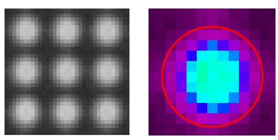 Each illuminated display pixel is automatically registered by the analysis software and defined within a region of interest (ROI). As the imaging system resolution is much higher than the display resolution, each display pixel may be measured across an ROI captured by multiple CCD pixels.