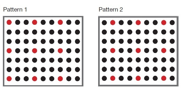 Example of the Spaced Pixel Test Pattern method of pixel-level luminance measurement for extremely high-resolution displays.