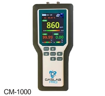 Why is CO2 Safety Important for Incubators?