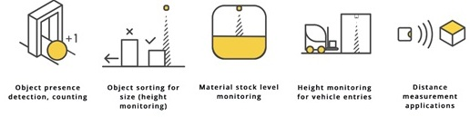 Possible applications of the Terabee IND-TOF-1.