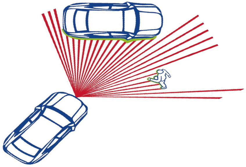 LIDAR-scanner in action.