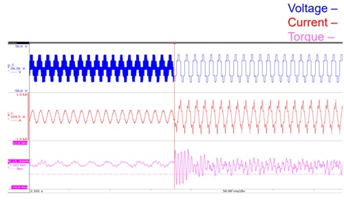 Top – voltage for a PWM to 6 step control change. Middle – current for a PWM to 6 step control change. Bottom – torque for a PWM to 6 step control change