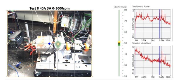 Acoustic camera picture of a test motor.