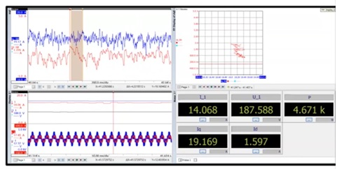 Visualization of real time data from the scooter.