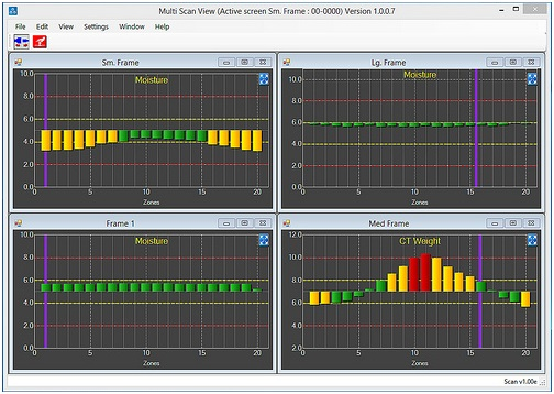 On-Line Profiling of Coat Weight in the Converting Industry