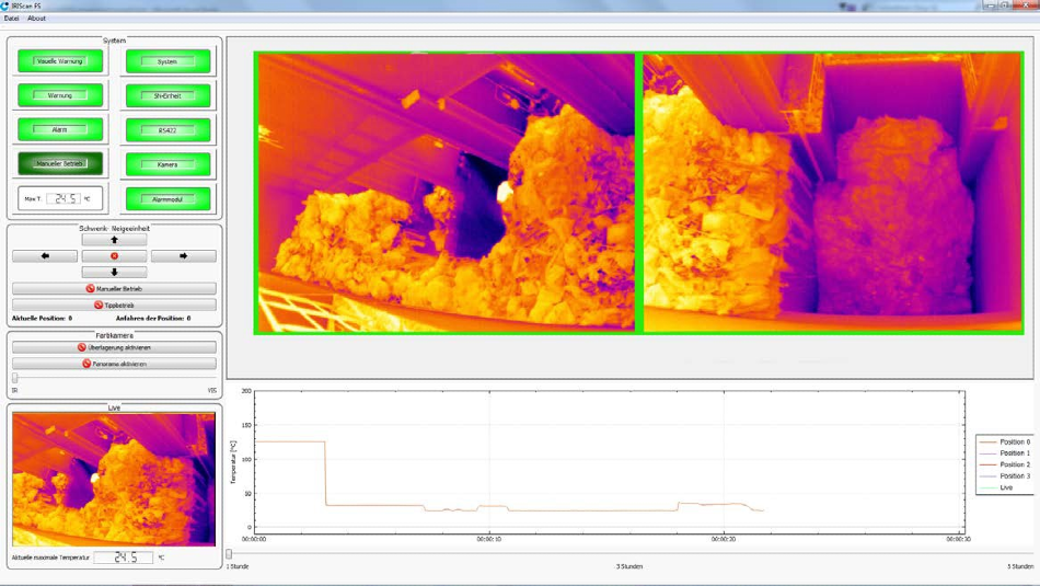 Using the flexible IRISvisual software, the parameters, for example such as the temperature thresholds, can be adjusted very simply. If the multi-stage temperature thresholds are exceeded, the system automatically triggers the corresponding alarm.
