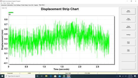 Digital Accumeasure noise at 500 Hz bandwidth. The target is stationary and pk-pk noise is approximately 600 pm.