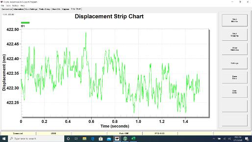 A pk-pk noise at a 50 Hz bandwidth. The sampling rate was 1 kHz.
