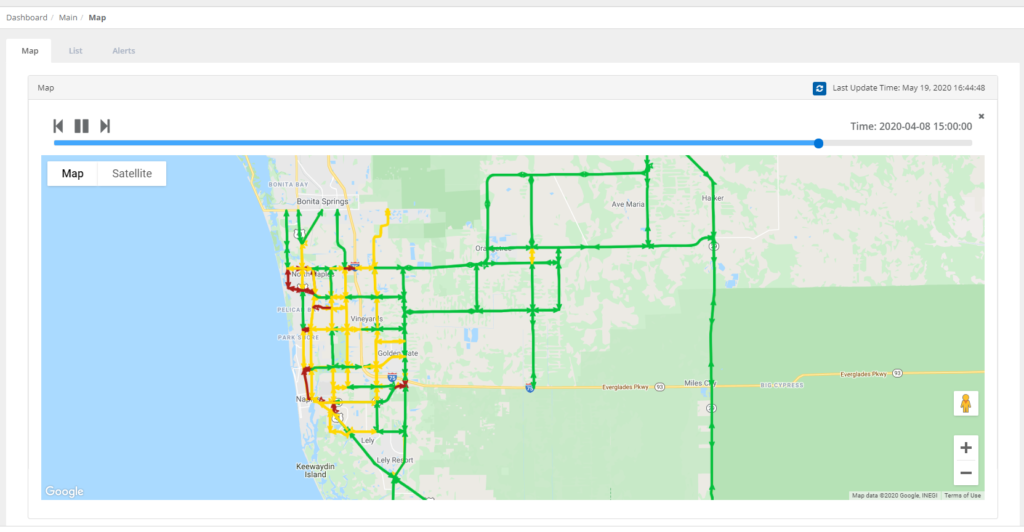 Dashboard view of iNode™