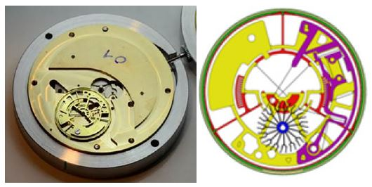 SILOSCAPE escapement (right) integrated in a watch caliber (left).