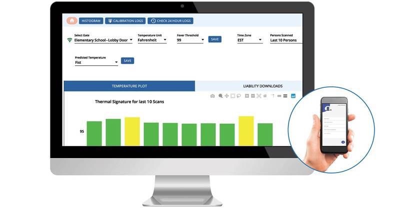 Reliable Results with Self-Service Thermal Scanning