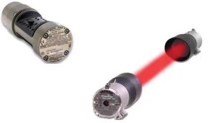 IR400 IR Point Detector and IR5500 Open Path Detector for hydrocarbon gas.