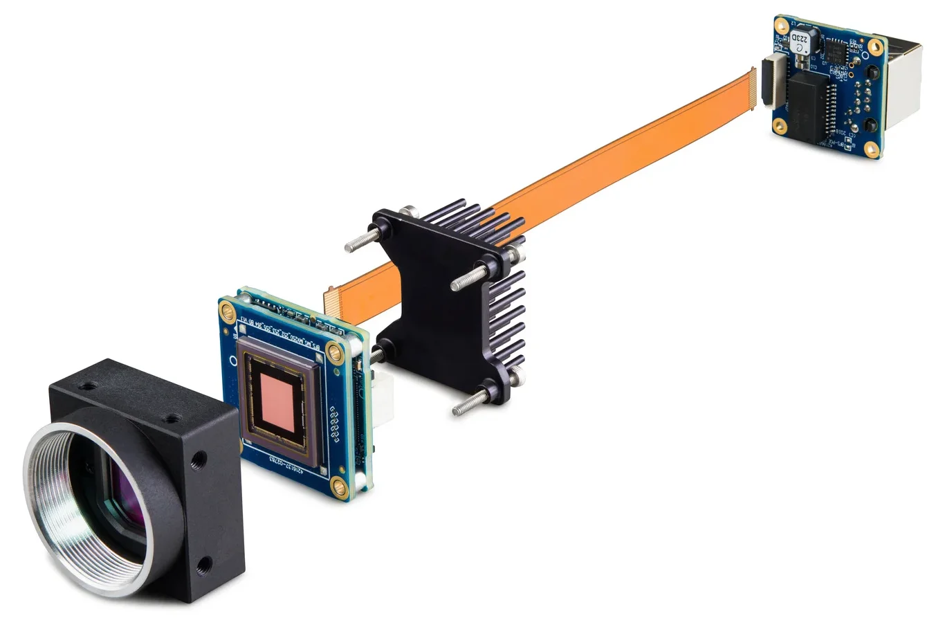 Image Credit: FLIR Systems