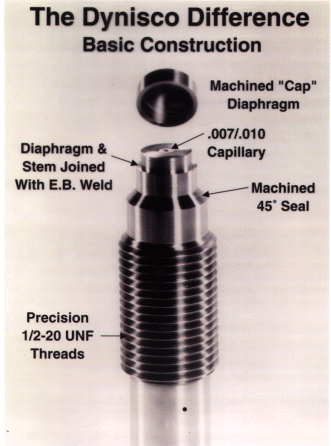 Pressure Sensor Care and Maintenance