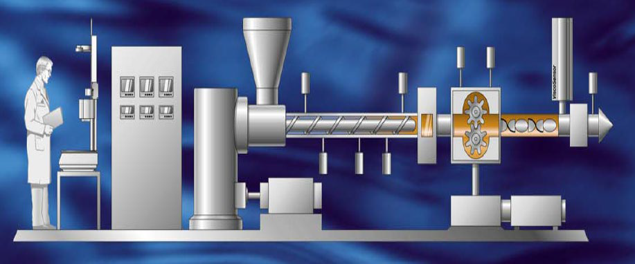 Pressure Sensor Care and Maintenance