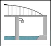 Level Sensors for Liquids: Compact Non-Contact Radars