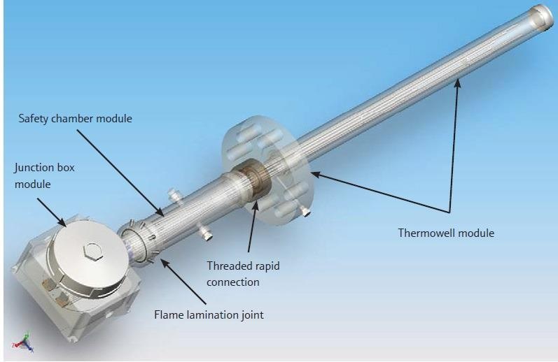 Figure 5: A safety chamber between the fl ange and junction box prevents process fl uid or gas from escaping from the vessel if a leak occurs.