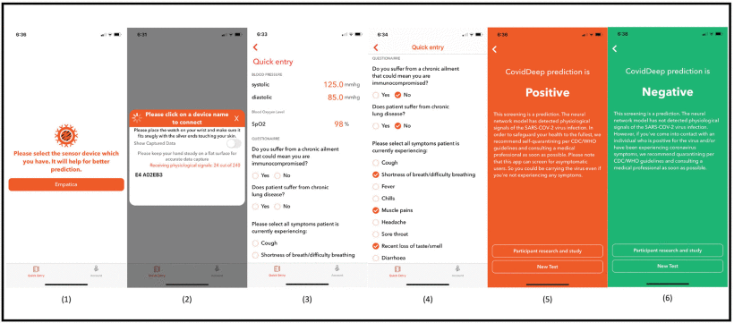 Screenshots of the CovidDeep app user experience.