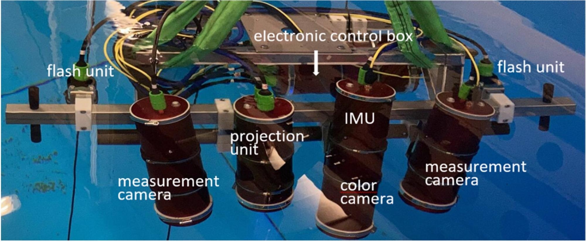 Laboratory setup of UWS.