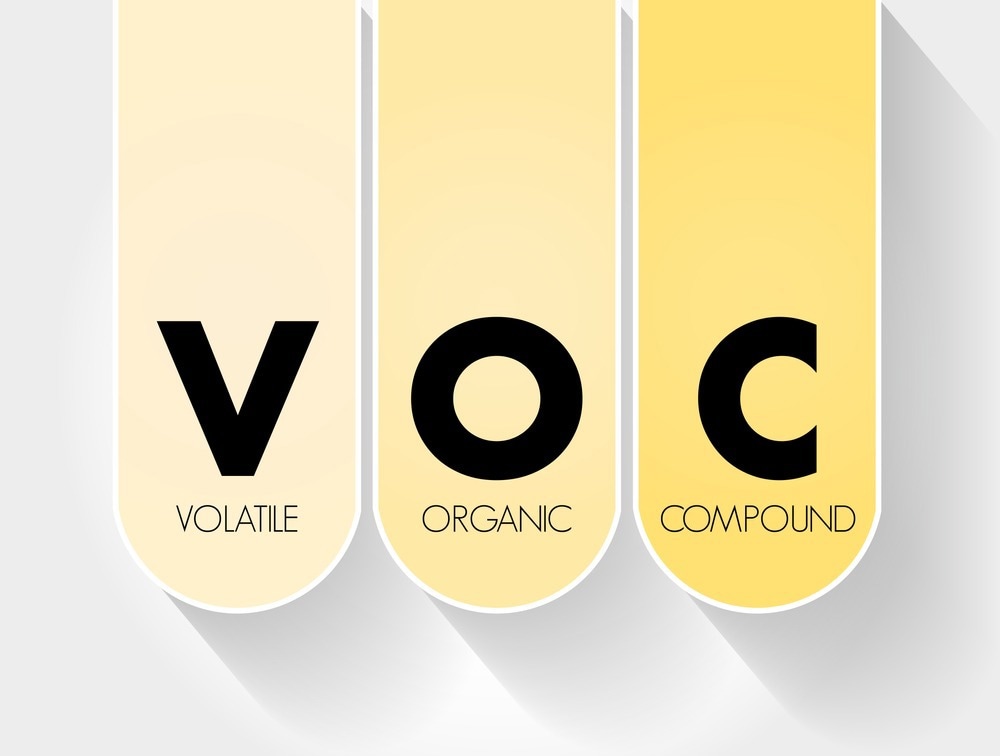 Reviewing Titanium Oxide-Based Gas Sensors for VOC Sensing