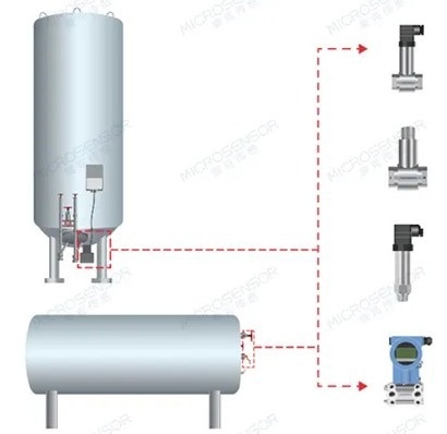 Ensuring Industrial Gases are Monitored Safely and Accurately
