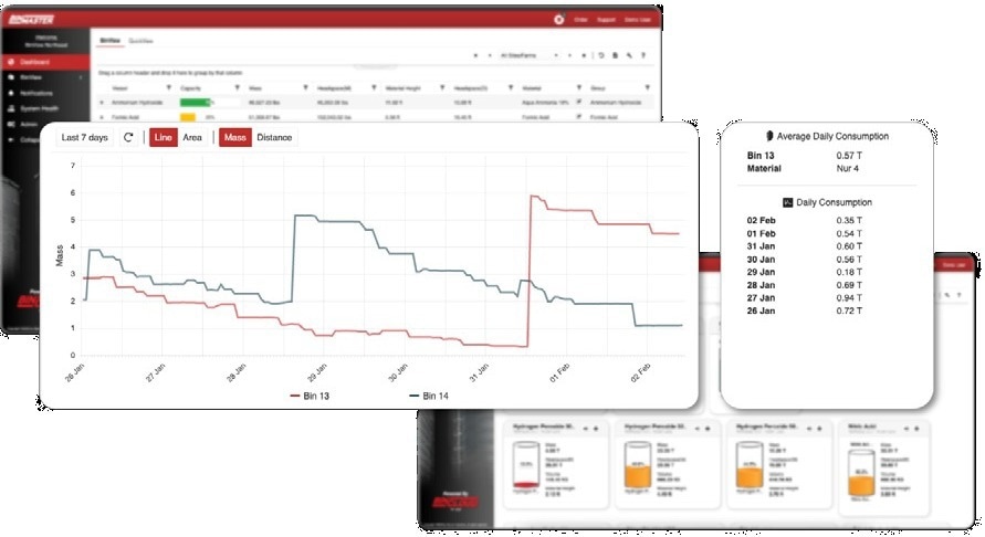 How to Use a Cloud Inventory System for Inventory Monitoring of Silos