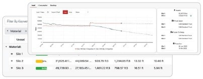 How to Use a Cloud Inventory System for Inventory Monitoring of Silos