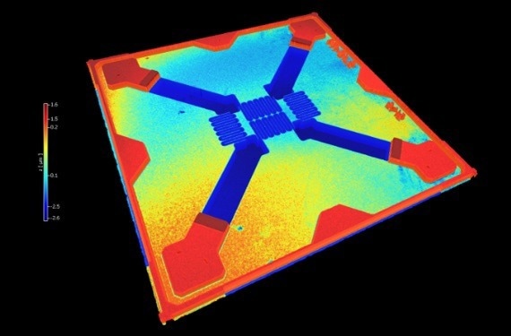 The Reliable 3D Characterization of Pressure Sensors