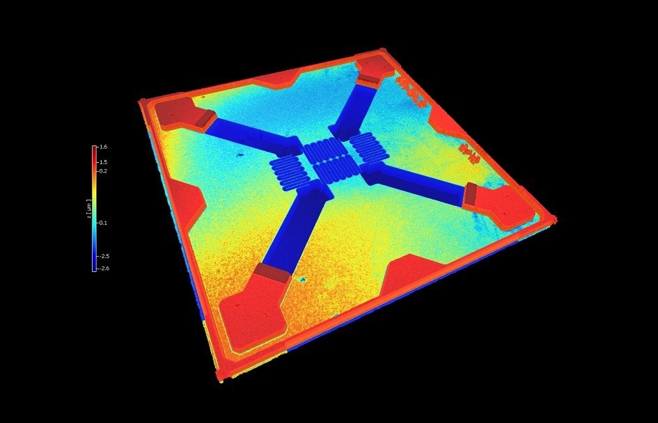 2D/3D profile of MEMS pressure sensor with 2.5x magnification and microscope measurement.